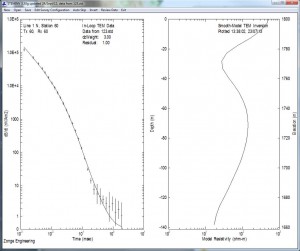 Examine individual plots for each TEM sounding. Left panel: observed and calculated data are shown in plot of asinh(dB/dt) versus log(time).  Right panel: Modeling results displayed as log-linear plots of smooth-model resistivity versus depth.