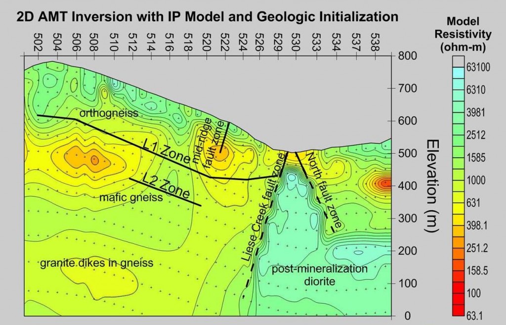 Mineral Exploration Geophysics - Zonge International