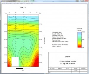 MODSECT plot: 1D smooth-model inversion resistivity cross-section of in-loop TEM data