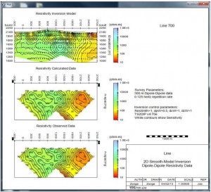 Automatically generate Geosoft or Surfer plots: resistivity model, calculated data, observed data, and difference plots.