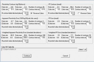 Control and configure plot contouring. 