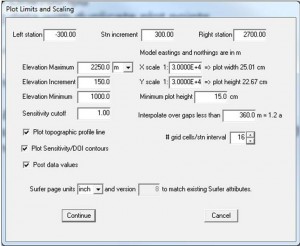 Define plot limits and scaling.